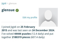 44,444 Solves