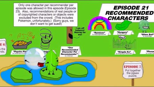 Solve Recommended Characters BFDI 15 jigsaw puzzle online with 84 pieces