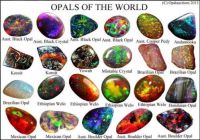 Opals of the World