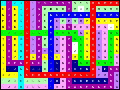 Solve Number 1228 festoni 300 jigsaw puzzle online with 300 pieces