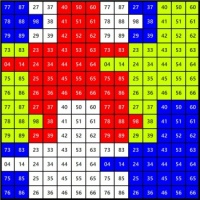 Jigsaw puzzle creator Jeannie_D » Play one of my 6439 free puzzles at ...