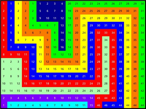 Solve Number 1585 stopping for gas 300 jigsaw puzzle online with 300 pieces