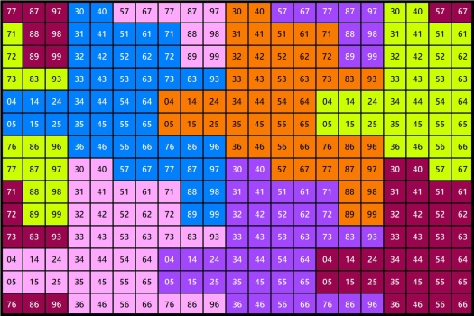 Solve Number 1546 tessellation 294 jigsaw puzzle online with 294 pieces