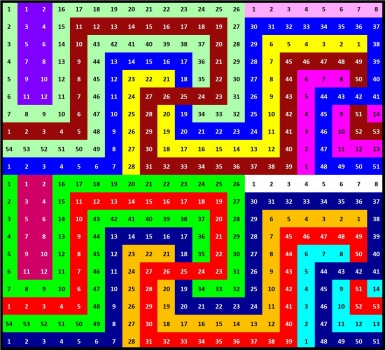 Solve Number 989 Celtic knots 440 jigsaw puzzle online with 440 pieces