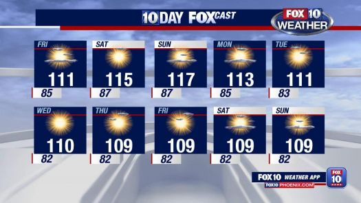 Phoenix 10 day forecast