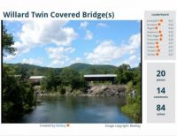 Beekay's Willard Twin Covered Bridges