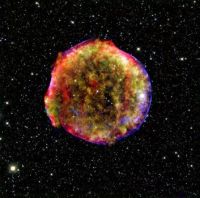 Tycho Supernova Remnant