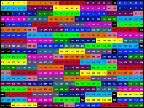 Solve #53 patchwork jigsaw puzzle online with 540 pieces