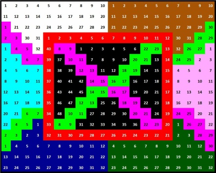 Solve Number 727 exploding bullseye 320 jigsaw puzzle online with 320 ...