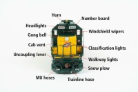 EMD GP15 Details Labeled