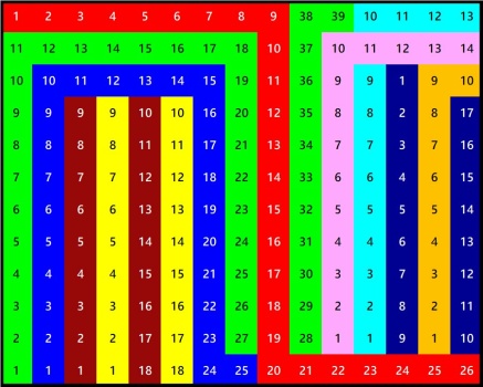 Solve Number 1304 occhi di passero 180 jigsaw puzzle online with 180 pieces