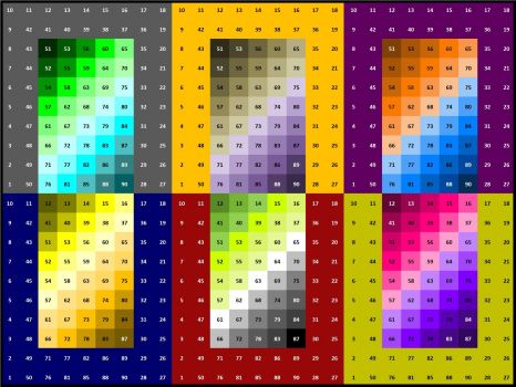 Solve Number 168 U's on the diagonal jigsaw puzzle online with 540 pieces