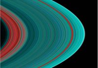 Anneaux de Saturne en UV