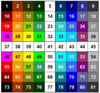 colors and numbers