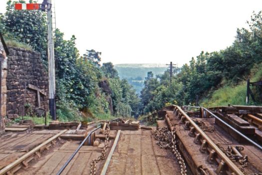 Peak District Railway