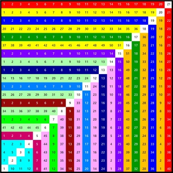Solve Number 1441 interlopers 441 jigsaw puzzle online with 441 pieces