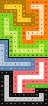 Puzzle 250503