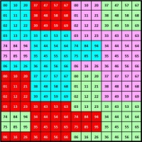 Number 1038 tessellation  196