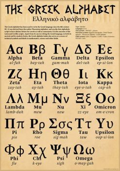 Edu - Greek Alphabet