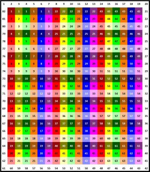 Solve Number 480 made in the shade 460 jigsaw puzzle online with 460 pieces