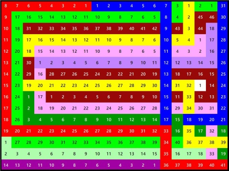 Solve Number 1264 trofie 300 jigsaw puzzle online with 300 pieces