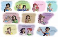 Princess Party?