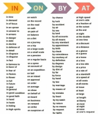 Very useful info. - Copied from Internet