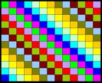 Diagonals