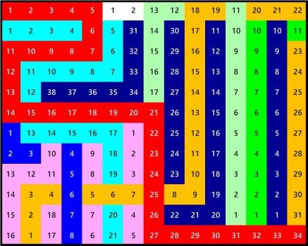 Solve Number 1372 lagane 180 jigsaw puzzle online with 180 pieces