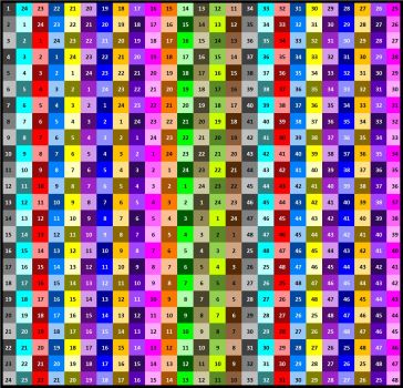Solve Number 368 shady patterns 600 jigsaw puzzle online with 600 pieces