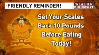 Thanksgiving - Set Your Scales Back  . . .