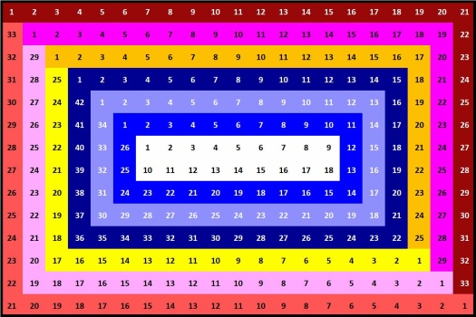 solve-number-964-rectangles-circling-294-jigsaw-puzzle-online-with-294