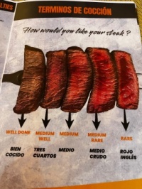 How do you like your meat cooked