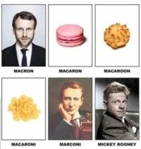 Wobblybear's Fun Stuff (wbfs) - How do you get from a French president to a Hollywood actor - like this 😄
