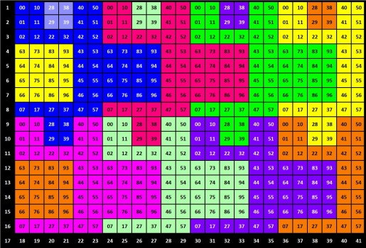 Solve Number 1018 tessellation 425 jigsaw puzzle online with 425 pieces