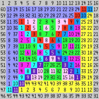 Solve New X256 jigsaw puzzle online with 256 pieces