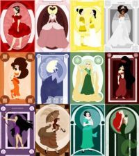 Disney Zodiac