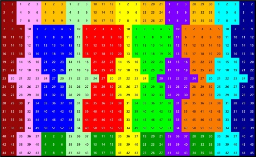 Solve Number 1377 locks and dams 589 jigsaw puzzle online with 589 pieces