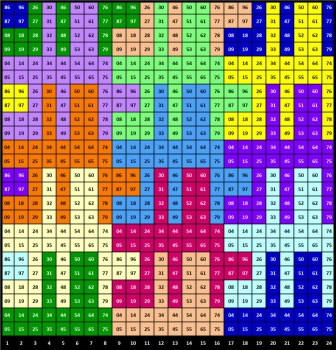 Solve Number 962 tessellation 600 jigsaw puzzle online with 600 pieces