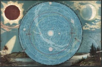 Planetary System, with five opening flaps, from Yaggy's Geographical Study, 1887