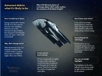 Black Knight Infographics
