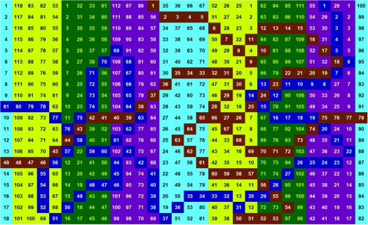 Solve 126 Jigsaw Puzzle Online With 600 Pieces