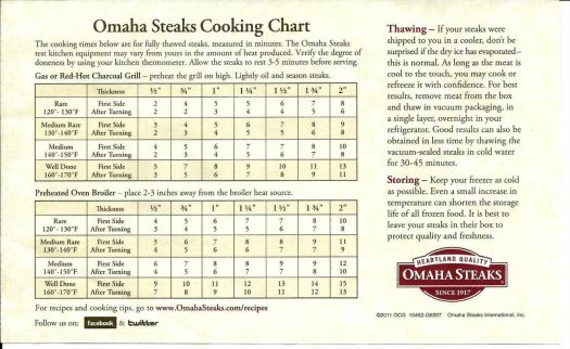 Omaha Steak Cooking Chart